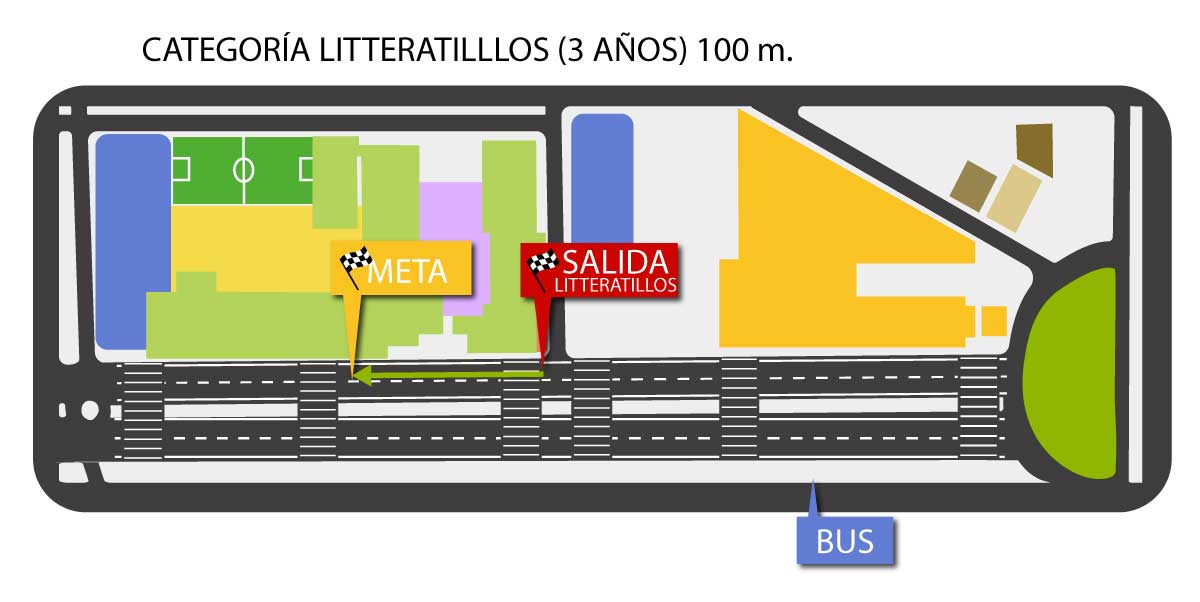 Litteratillos