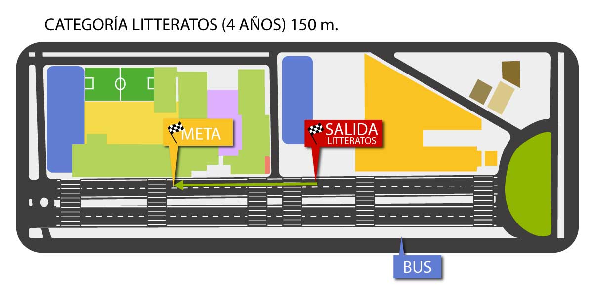 Litteratos